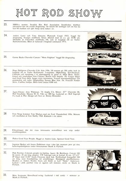 File:HRS-1974-Program (7).jpeg