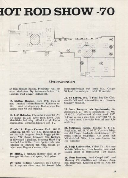 File:HRS1970-Program (15).jpg