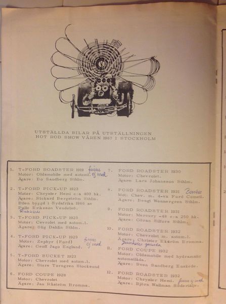 File:Ramsten-HRS-Apr67 (2).jpg